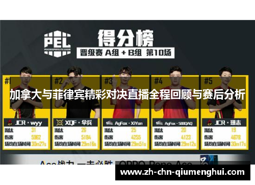 加拿大与菲律宾精彩对决直播全程回顾与赛后分析