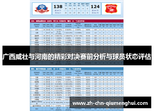 广西威壮与河南的精彩对决赛前分析与球员状态评估