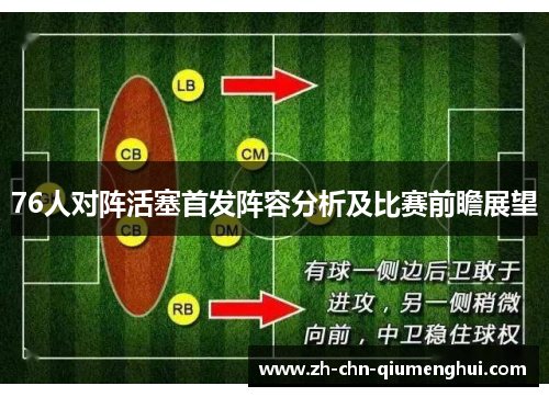 76人对阵活塞首发阵容分析及比赛前瞻展望